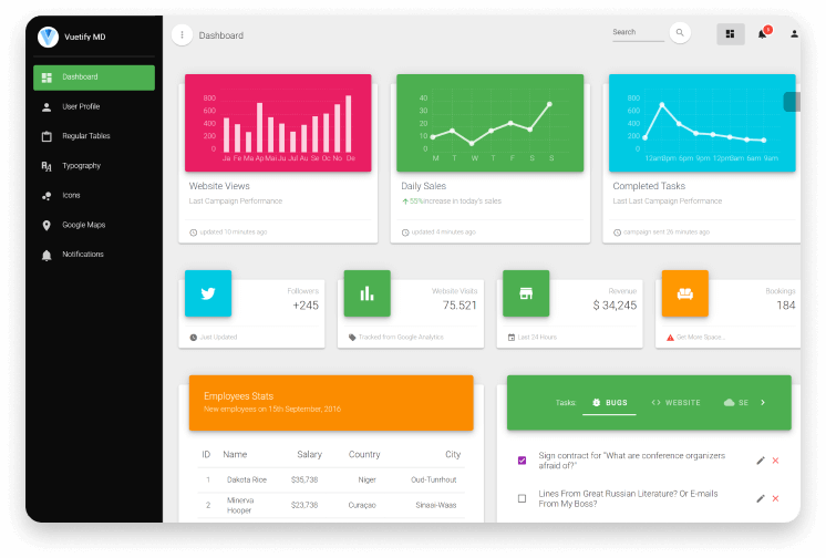 Creative Tim 的 Vuetify Material Dashboard