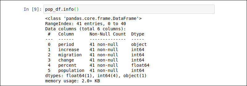 使用 info 属性的基本 DataFrame 信息。