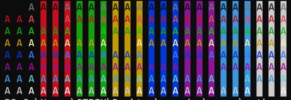 Python 中 Colorama 的不同背景颜色