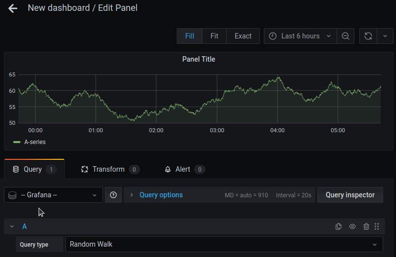 带有空面板的新 Grafana 仪表板