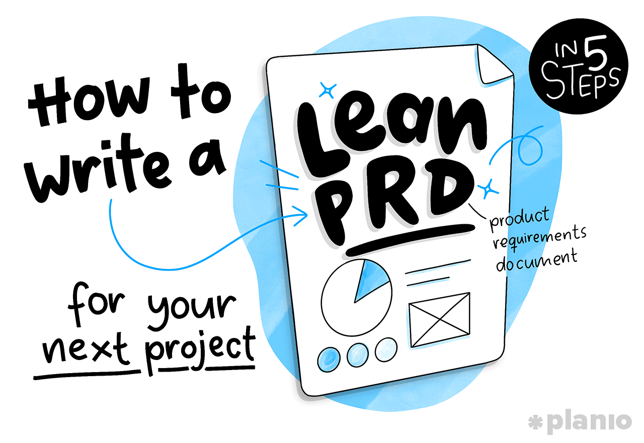 如何编写精益PRD（产品需求文档）