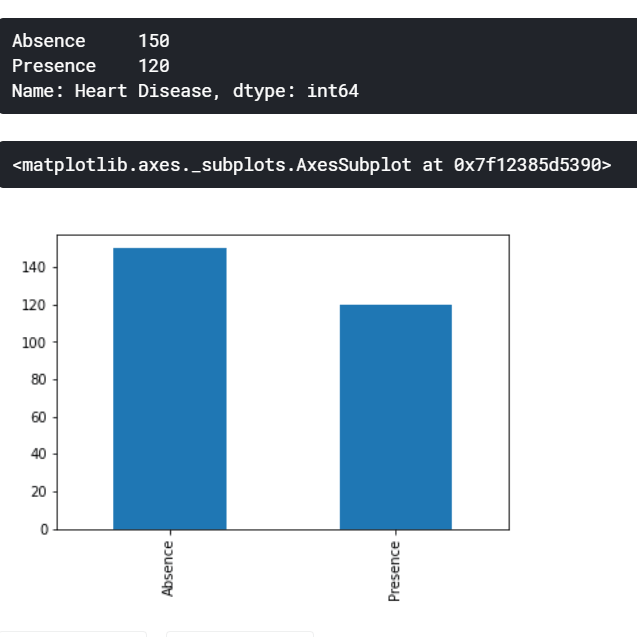 如何在Python中使用Scikit-Learn进行特征选择？