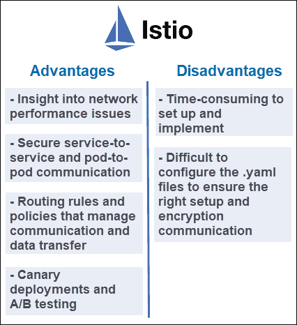 Istio 的优点和缺点。