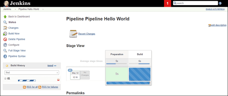 Jenkins 仪表板的示例屏幕截图