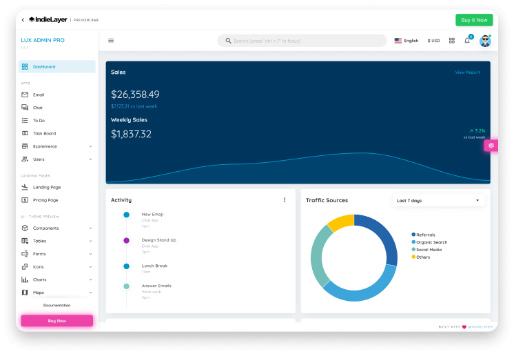 Lux Admin Pro Vuetify 管理仪表板模板