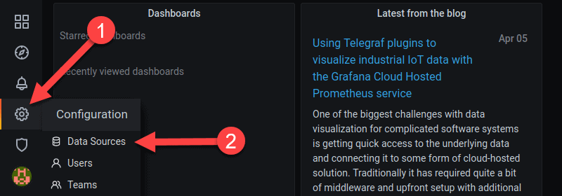 在 Grafana 配置菜单中访问 Grafana 数据源管理