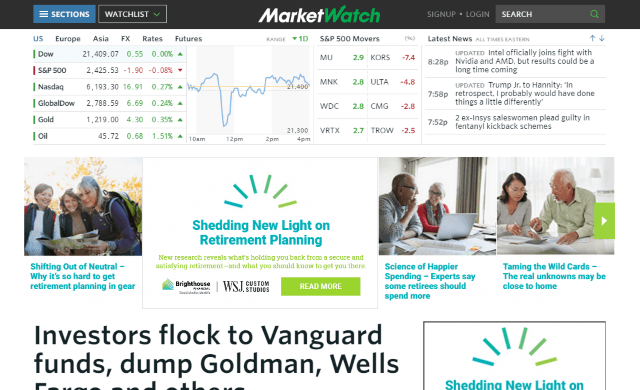 Marketwatch.com 截图