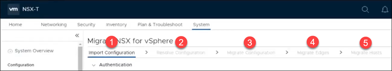 迁移协调器 NSX-V 到 NSX-T 界面中的五个步骤。 