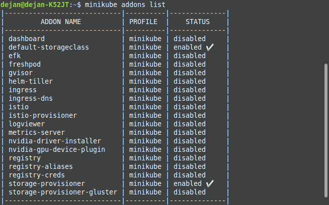 已安装的 Minikube 插件列表。