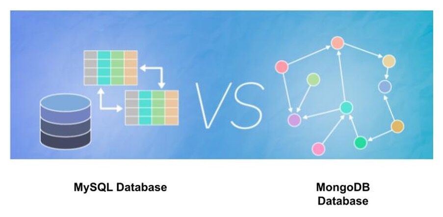 最新热门的MongoDB面试问题合集和解释