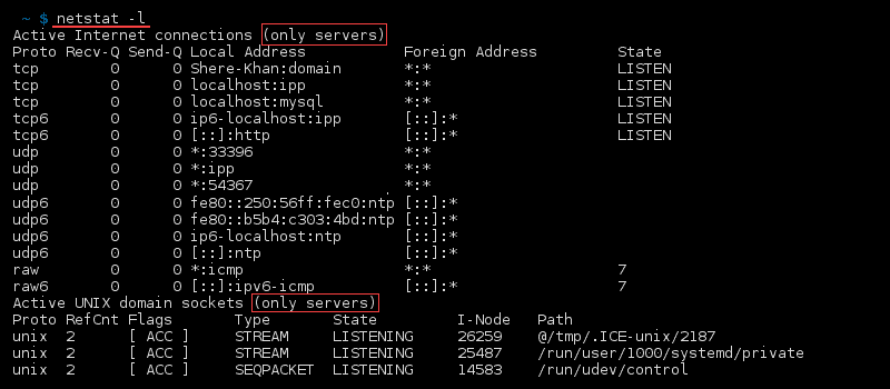 命令 netstat -l 的终端输出