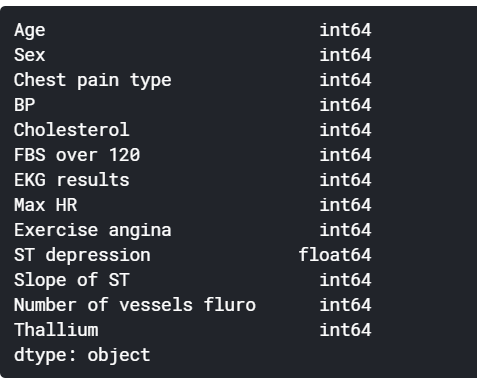 如何在Python中使用Scikit-Learn进行特征选择？