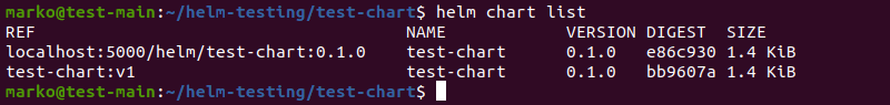 使用 helm chart list 命令查看本地可用的所有Chart。
