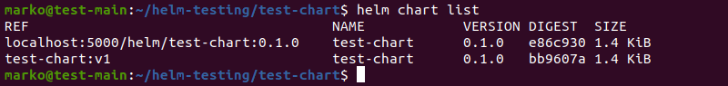 如何拉取和推送Helm Chart?详细操作步骤指南