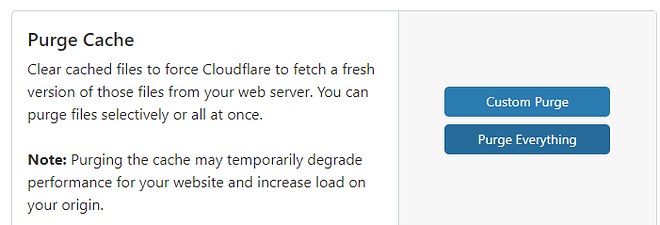 Cloudflare 缓存配置中的清除所有内容按钮。