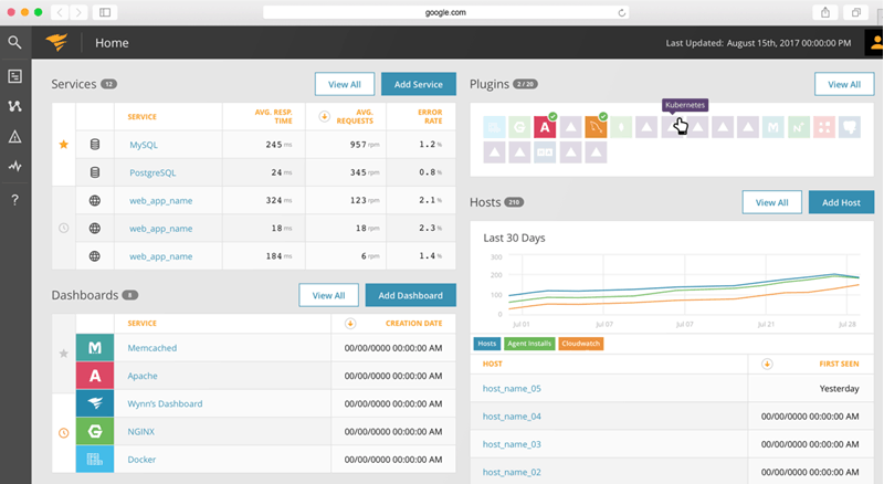 来自 SolarWinds 主屏幕的 Docker 监控工具