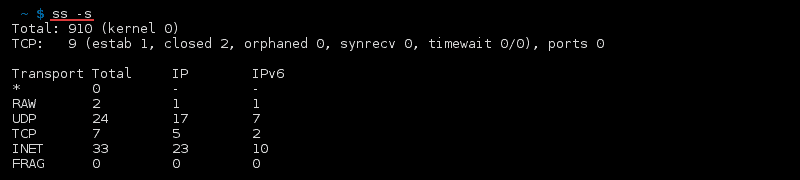 命令 ss -s 的终端输出