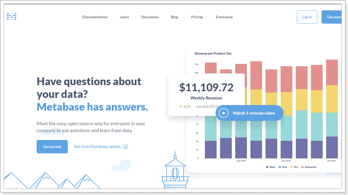 最新热门 10 种最佳开源 Tableau 替代品