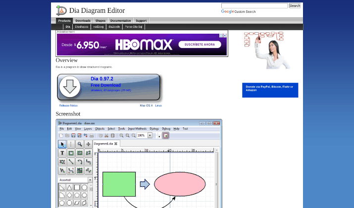 最新热门 10 种最佳开源 Tableau 替代品