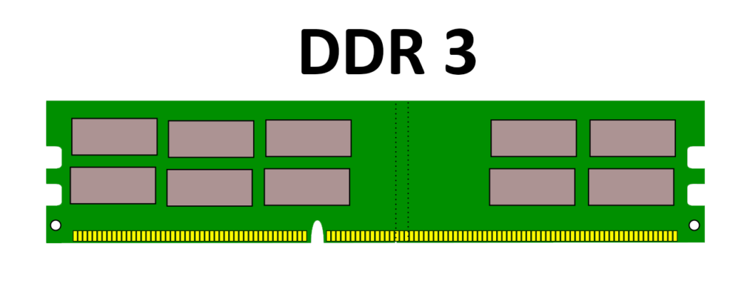 DDR3 与 DDR4 内存