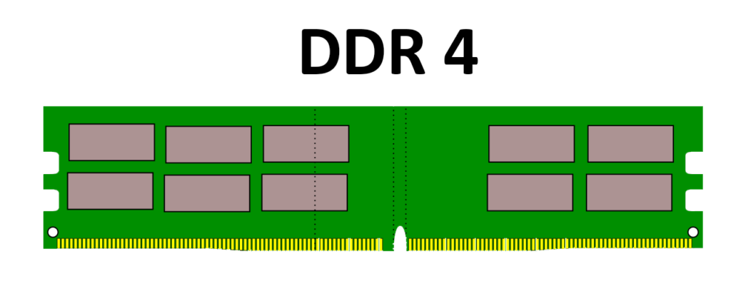 DDR3 与 DDR4 内存