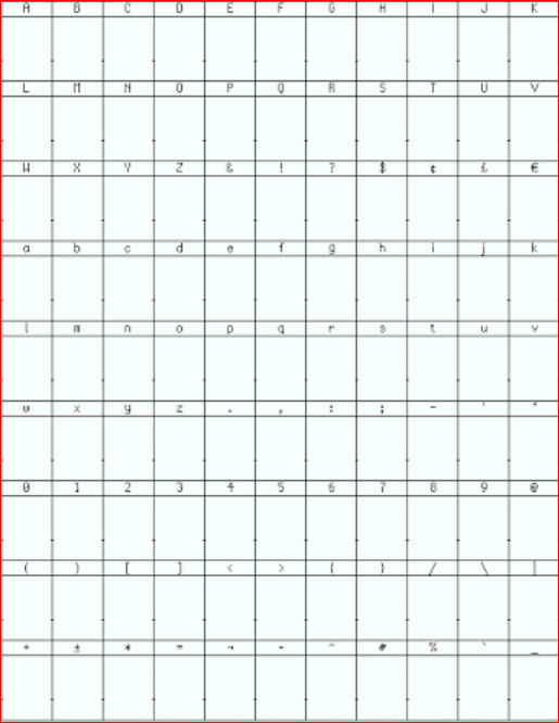 7个最好的免费字体创建工具：如何创建自定义字体？