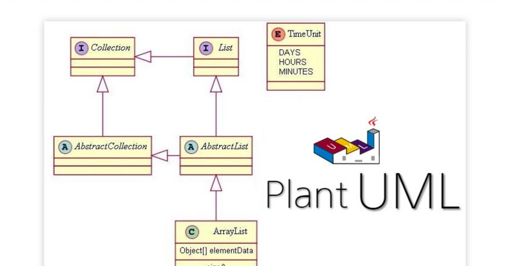 UML 图工具 - Plant UML