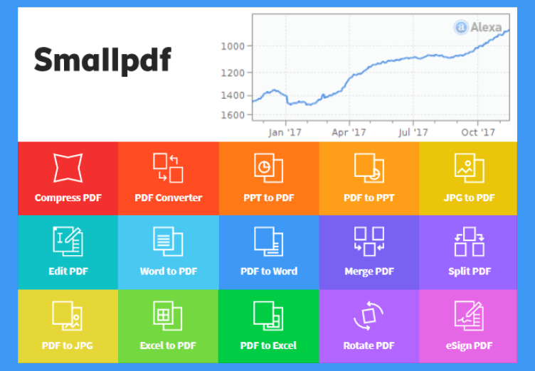 Smallpdf - 最好的 PDF 编辑工具