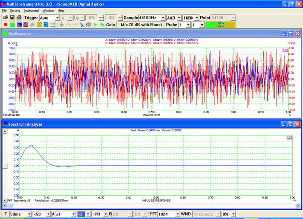 Virtins Spectrum Analyzer