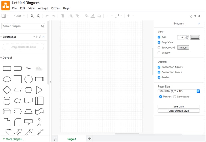 Windows和Mac的13款最佳免费流程图软件合集