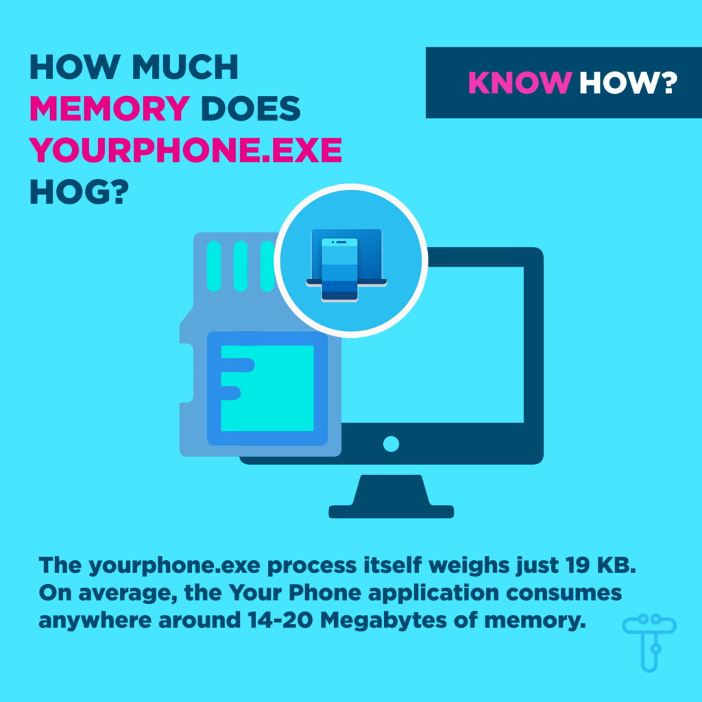 Windows 10 中的 yourphone.exe 是什么? 你应该担心吗? 15 Windows 10中的yourphone.exe是什么?你应该担心吗?