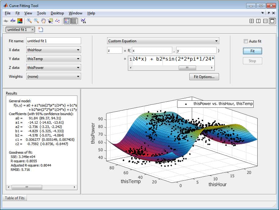 MATLAB