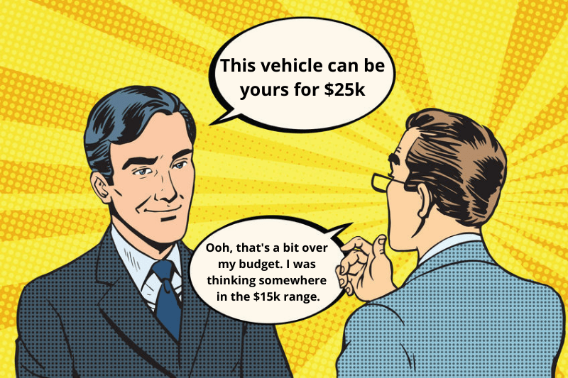 汽车谈判漫画