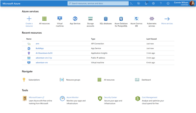 Microsoft Azure Monitor