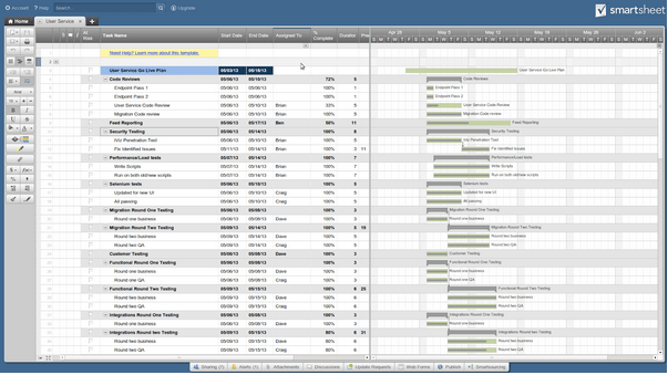 Smartsheet 