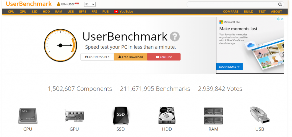 UserBenchmark