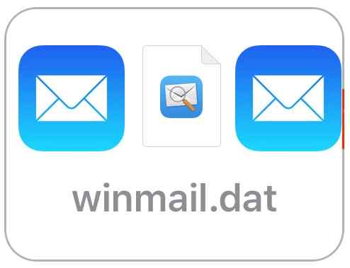 winmail-dat