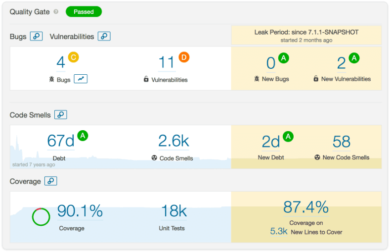 SonarQube - Web 应用程序的安全测试工具