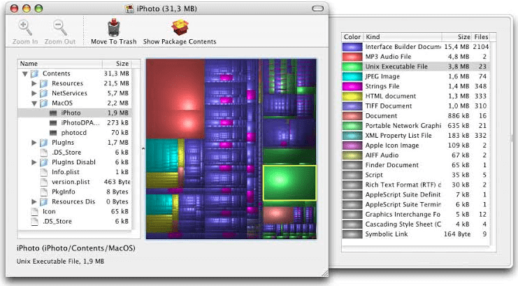 Disk InventoryX - 适用于 Mac 的磁盘清理软件