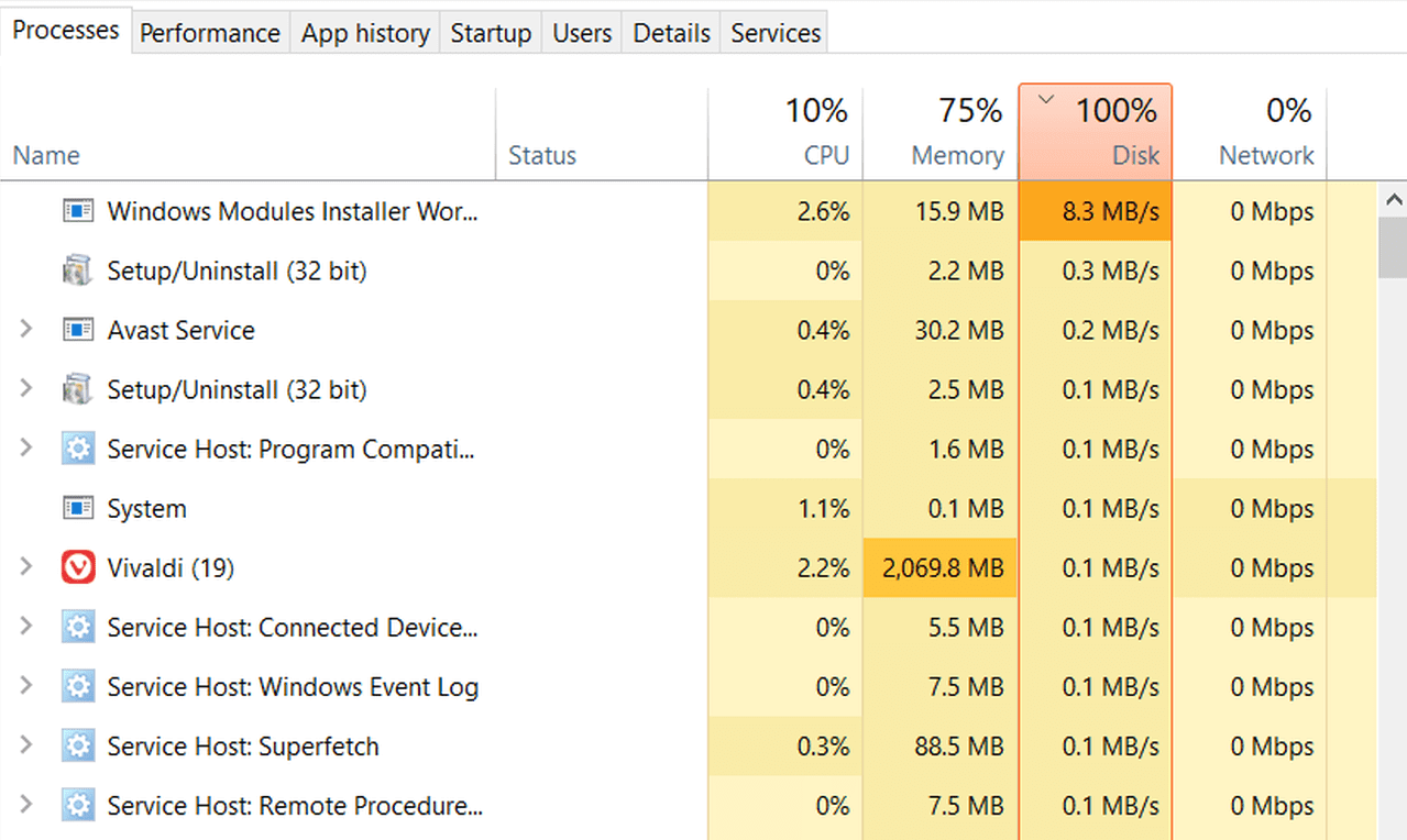 Windows 11 上的高磁盘使用率