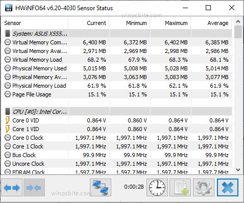 最佳硬件监控合集推荐：Windows的HWMonitor替代品（免费）