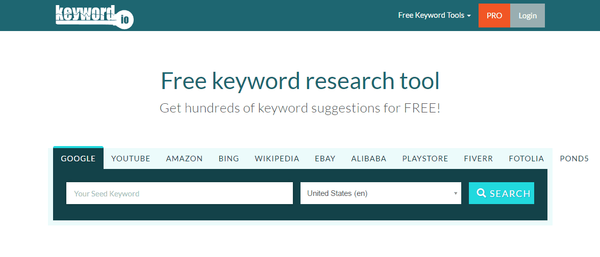 keyword.io