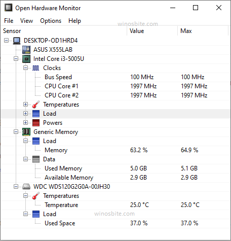 最佳硬件监控合集推荐：Windows的HWMonitor替代品（免费）