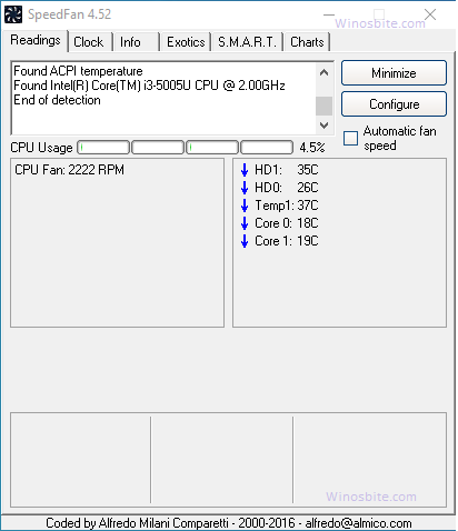 最佳硬件监控合集推荐：Windows的HWMonitor替代品（免费）