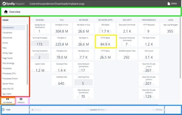 Windows Docker管理器推荐：Portainer替代软件和类似软件