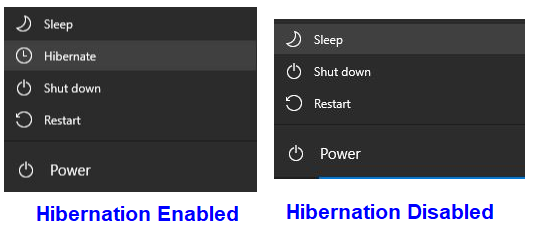 如何删除hiberfil.sys文件以在Windows 10中停止休眠？