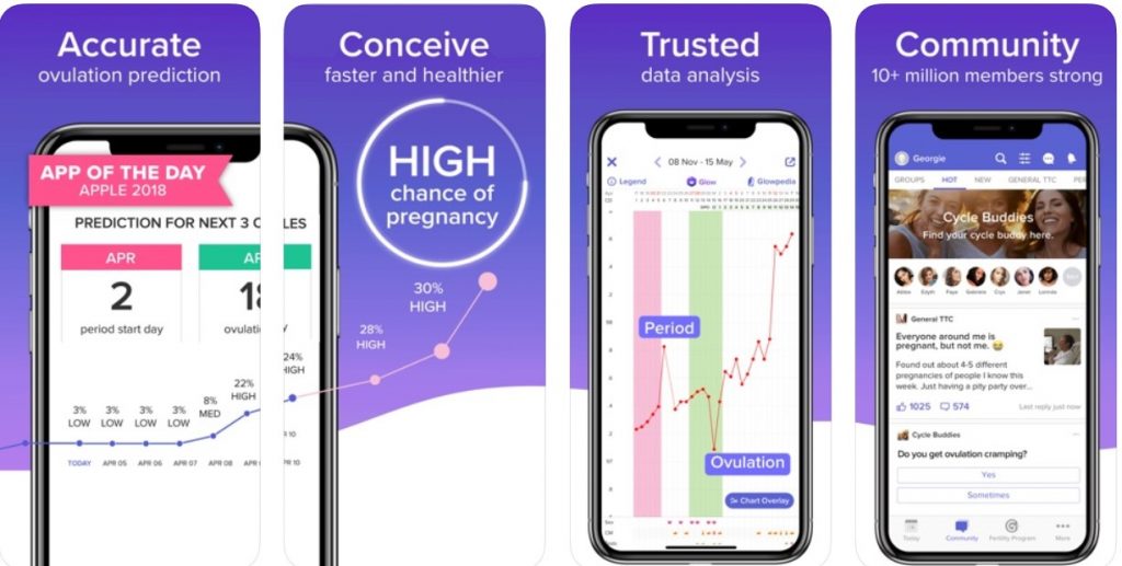 Android和iOS最佳经期跟踪器应用软件下载推荐合集