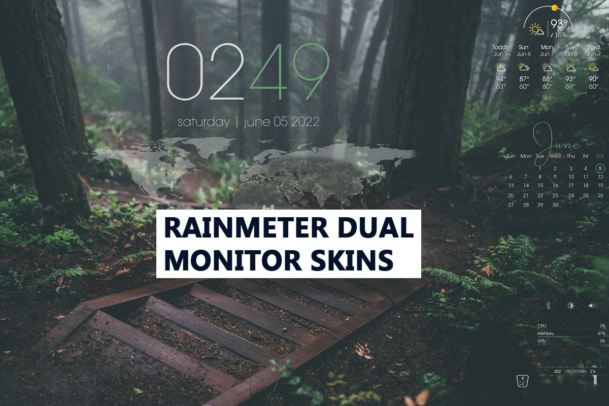 如何在Windows 10上设置Rainmeter双显示器皮肤？方法指南