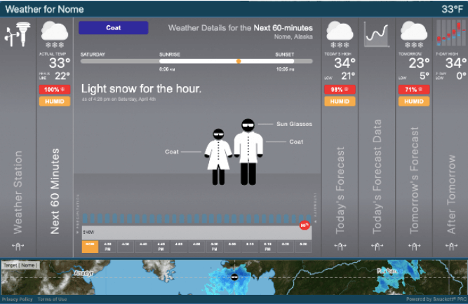 Swackett