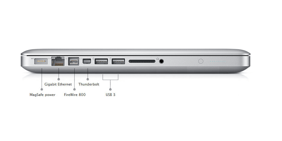 USB 2.0、USB 3.0、eSATA、Thunderbolt和FireWire端口之间的区别指南